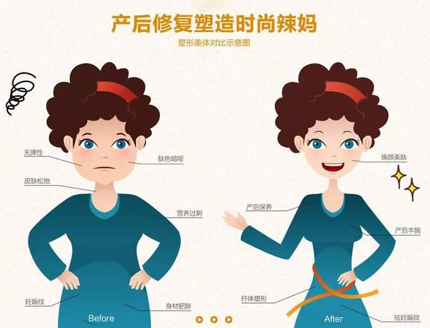 尚佳產(chǎn)后修復(fù)丨35歲以后找不到工作，怎么辦？