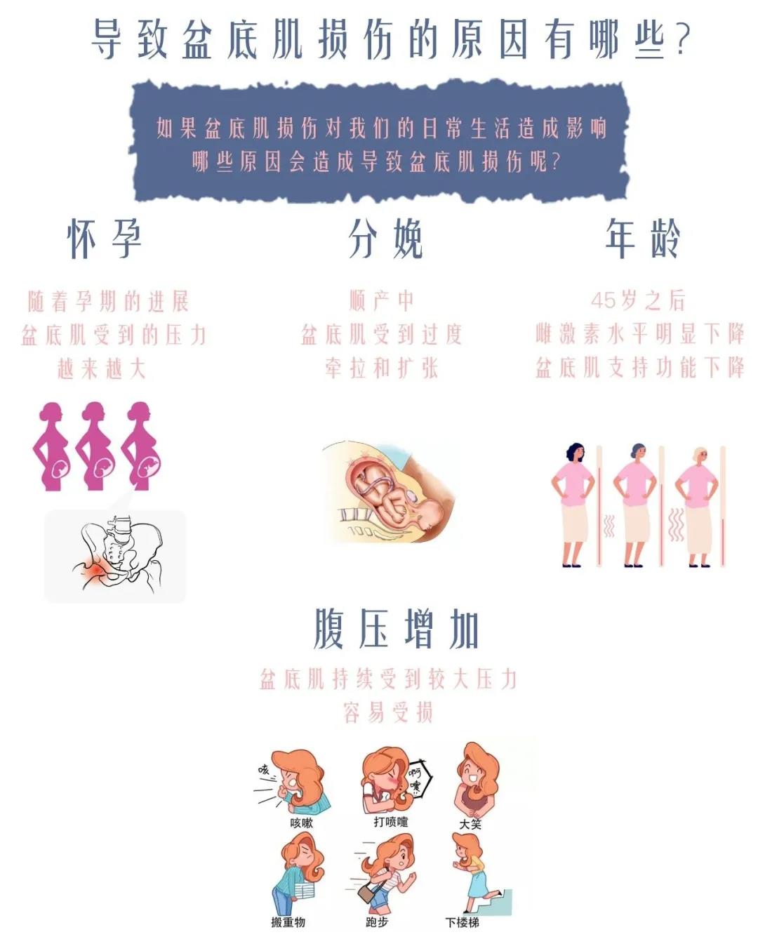 尚佳專業(yè)月嫂 |以下癥狀大多數寶媽都有，你中招了嗎？
