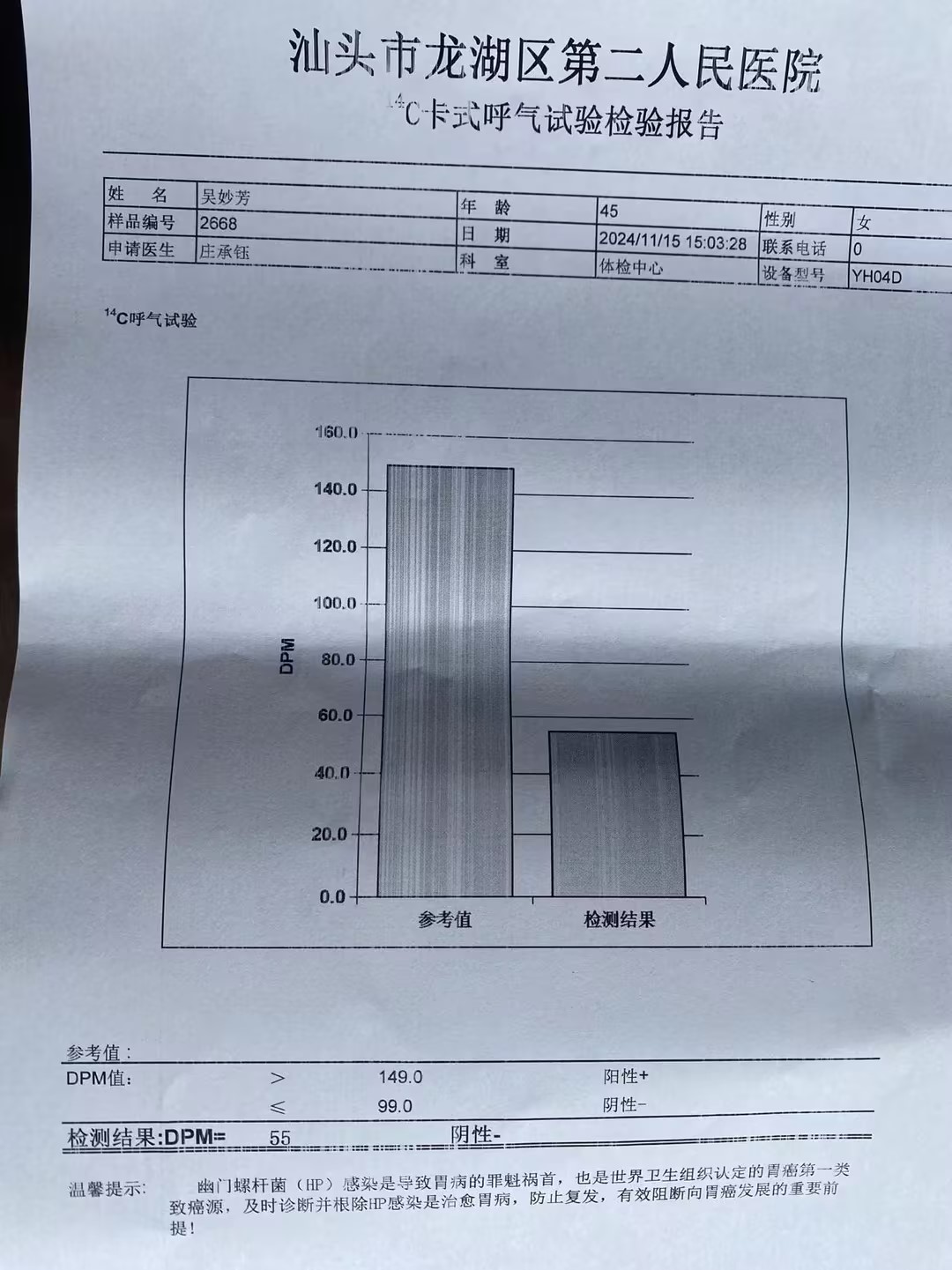 獲得術前三項