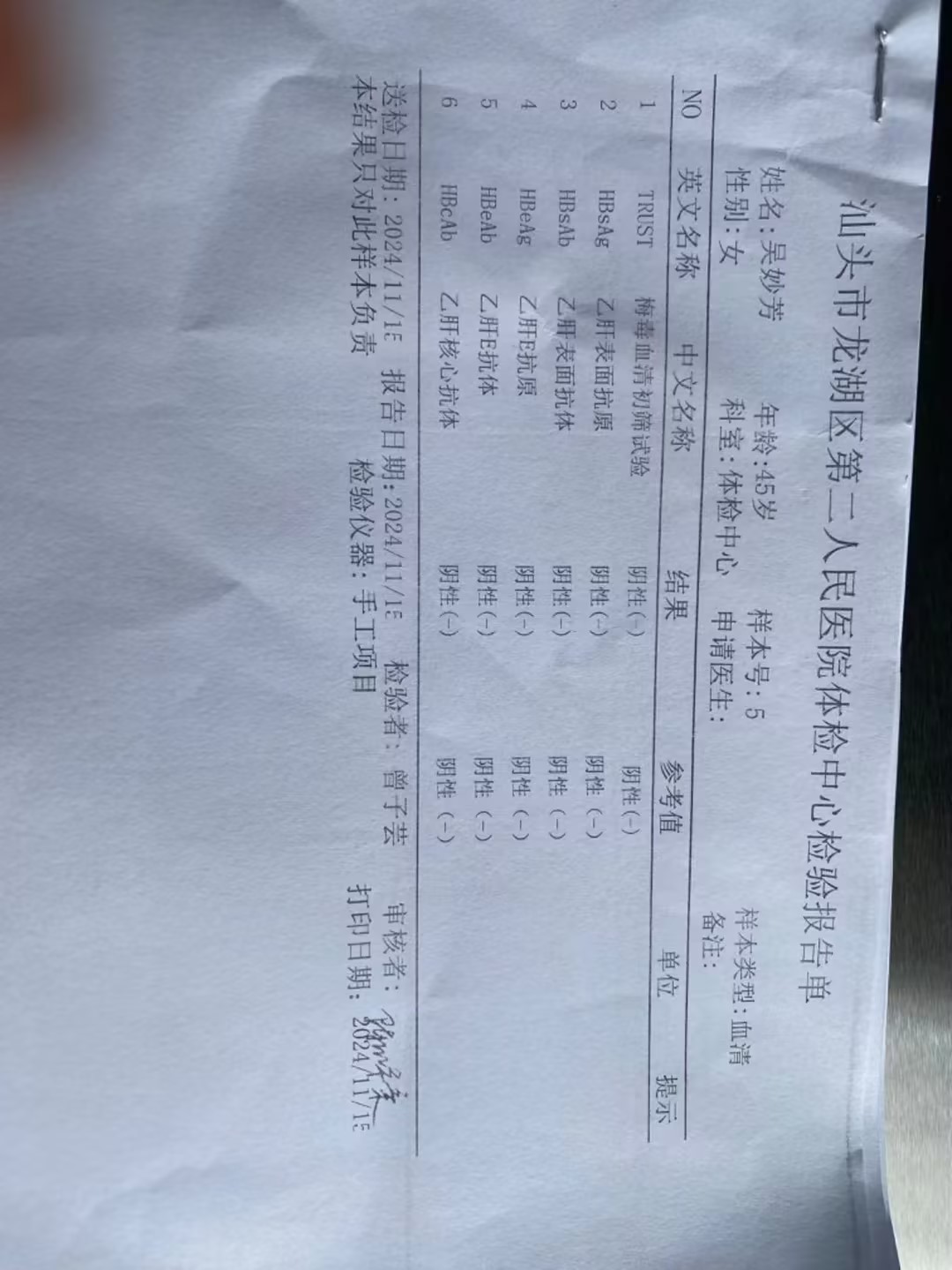 獲得術前三項