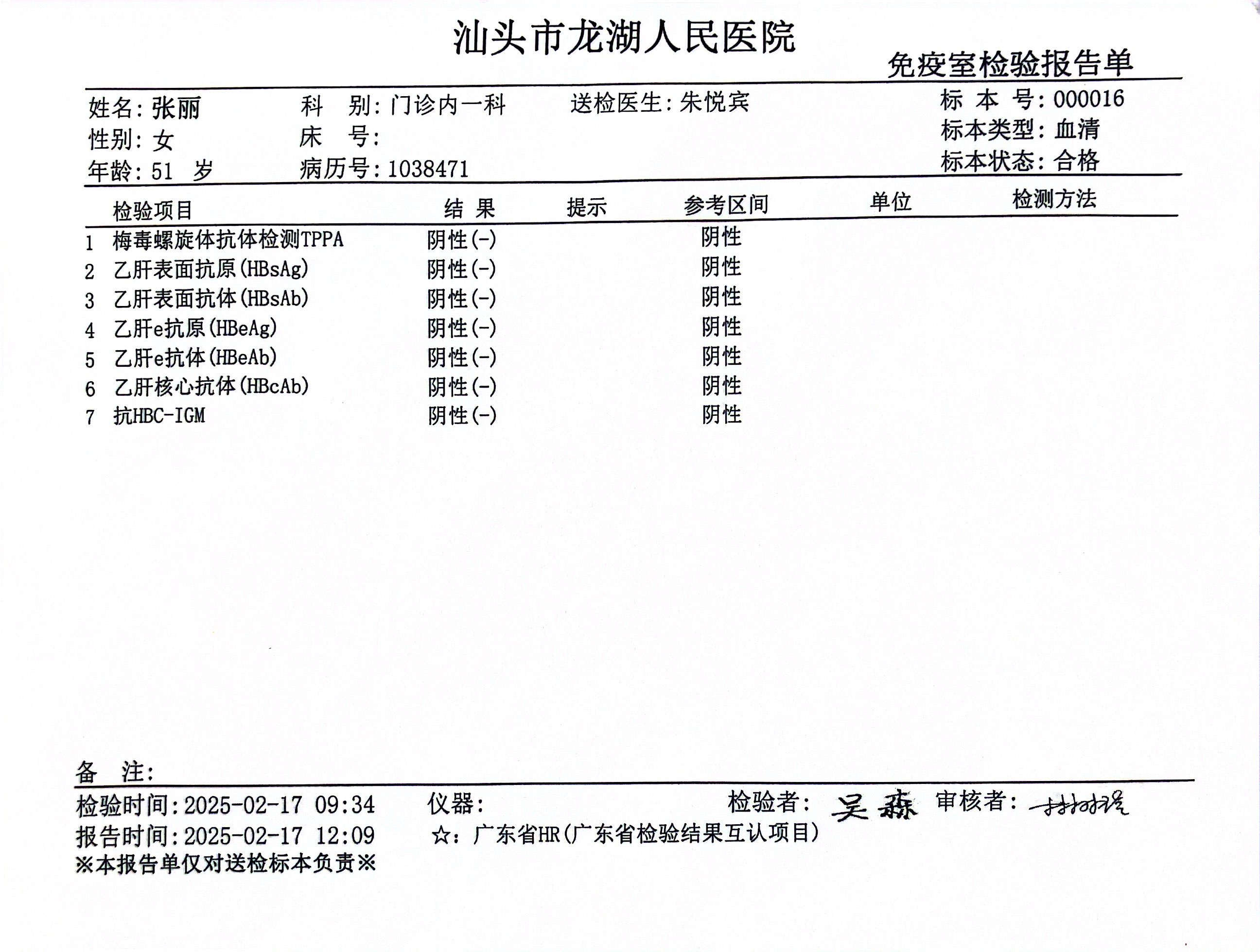 獲得術前三項