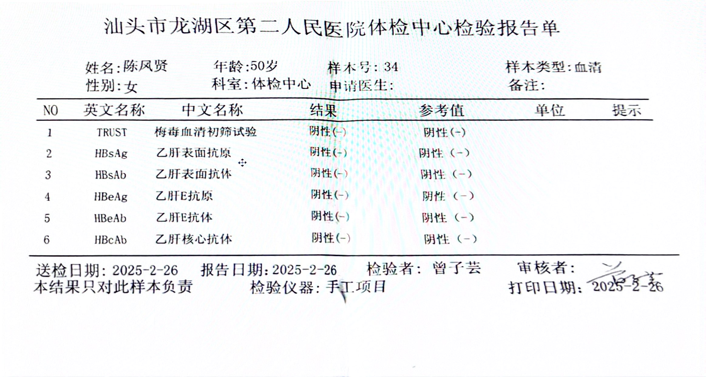 獲得術前三項