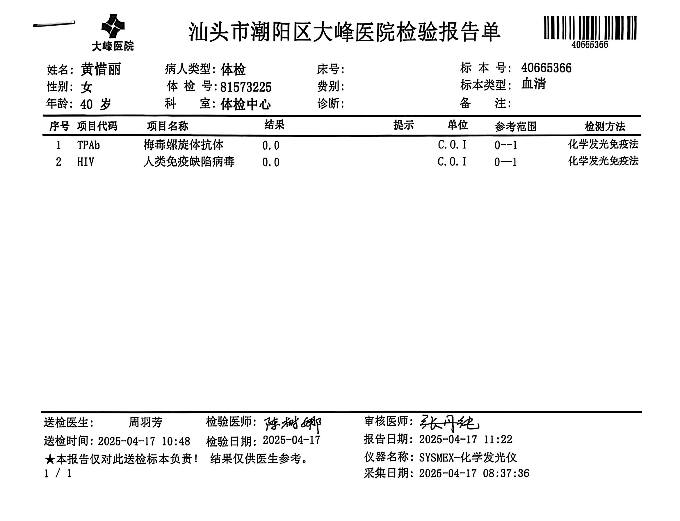 獲得術前三項