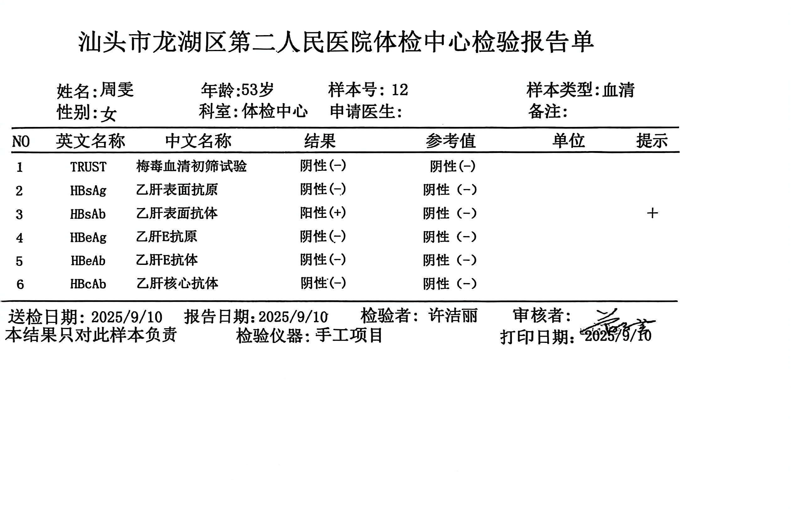 獲得術前三項