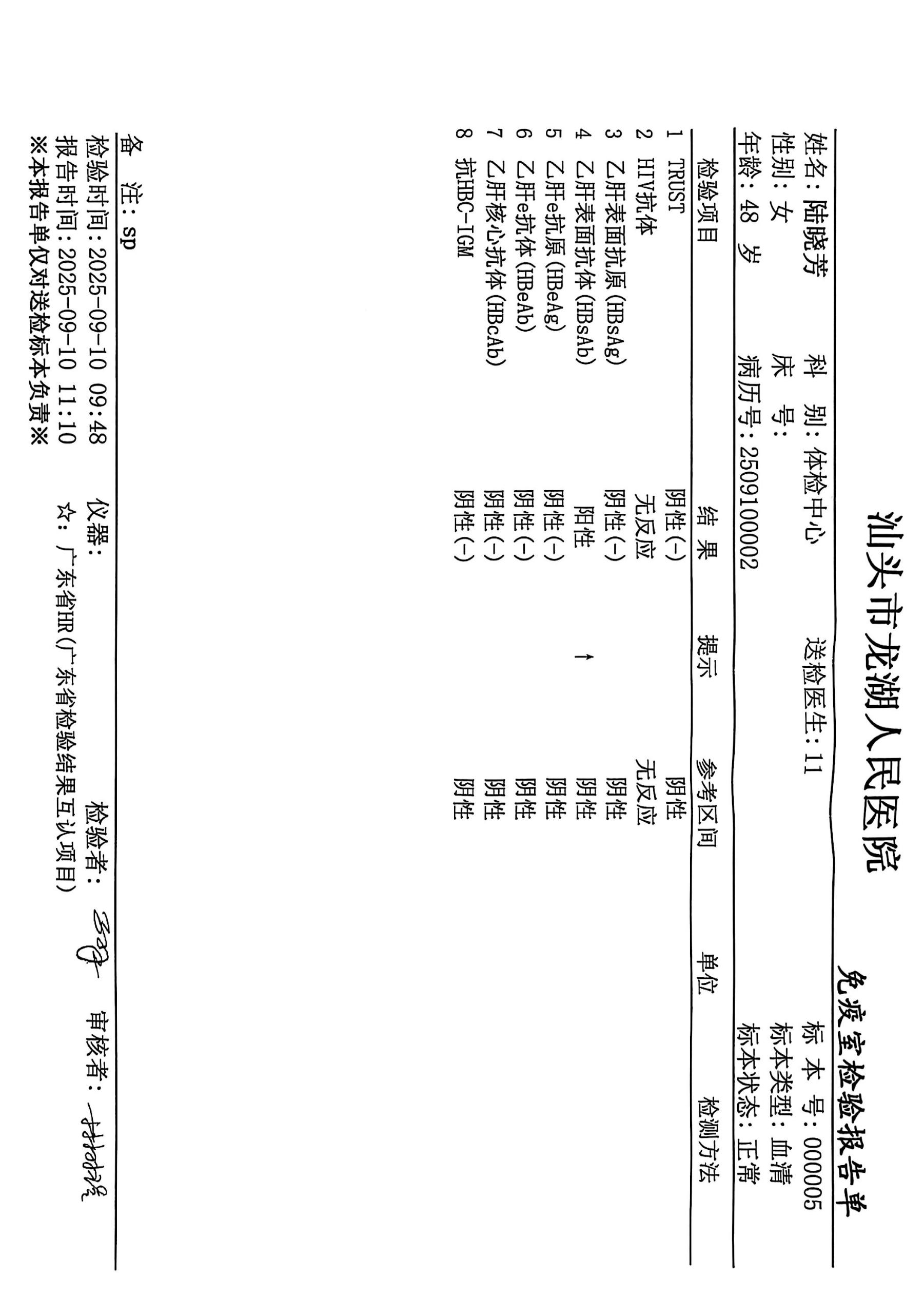 2024.8獲得術(shù)前三項