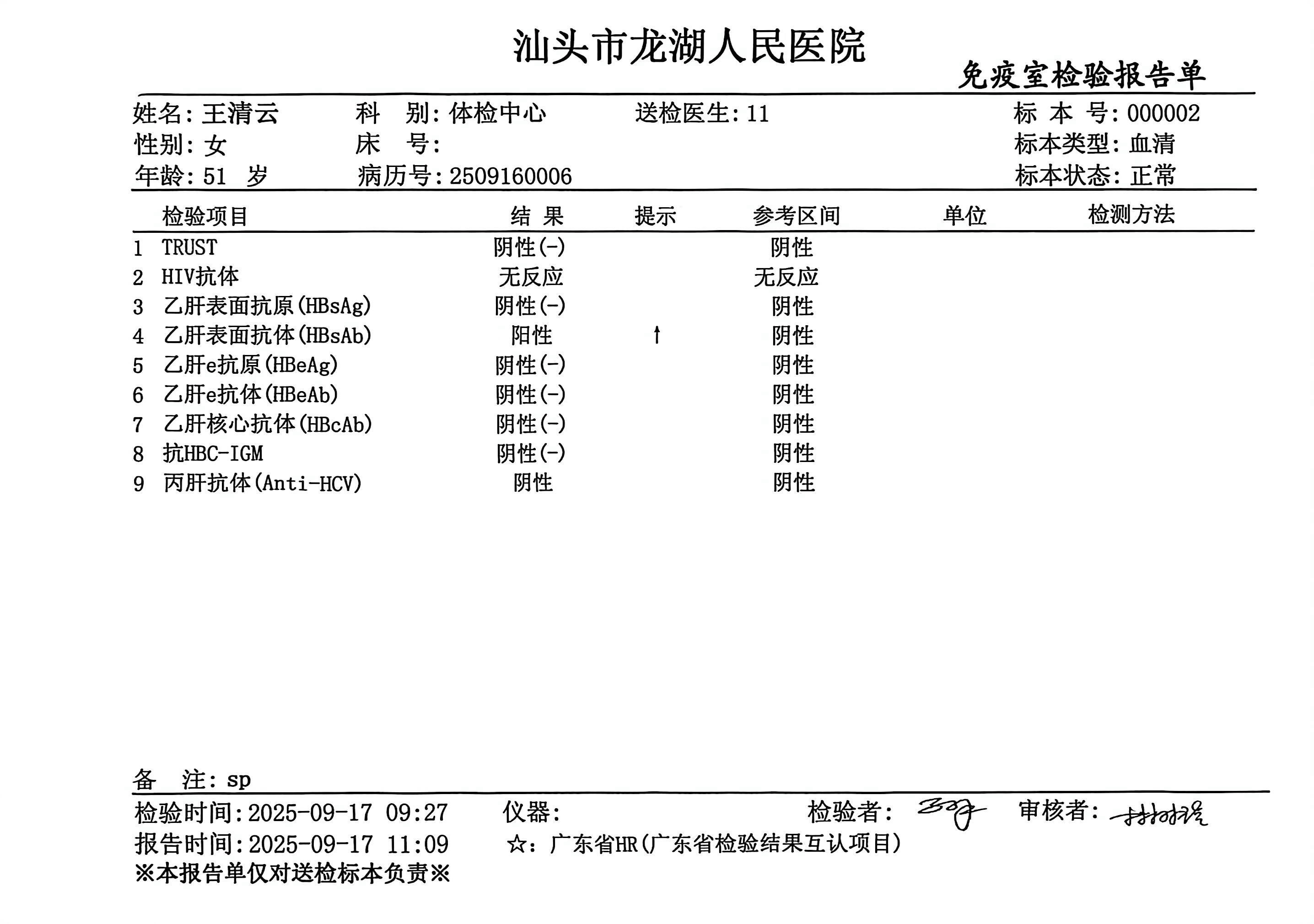 2024.8獲得術前三項