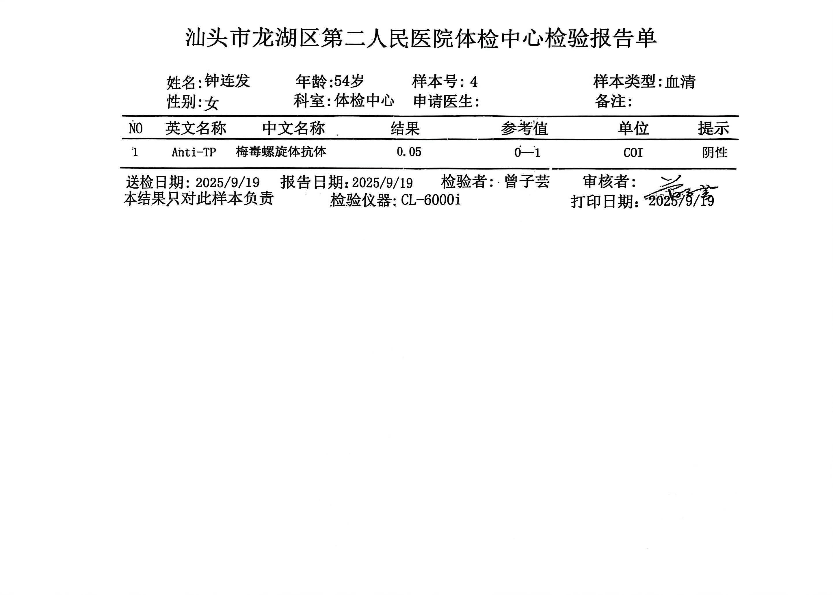 2024.11.2獲得術(shù)前三項(xiàng)