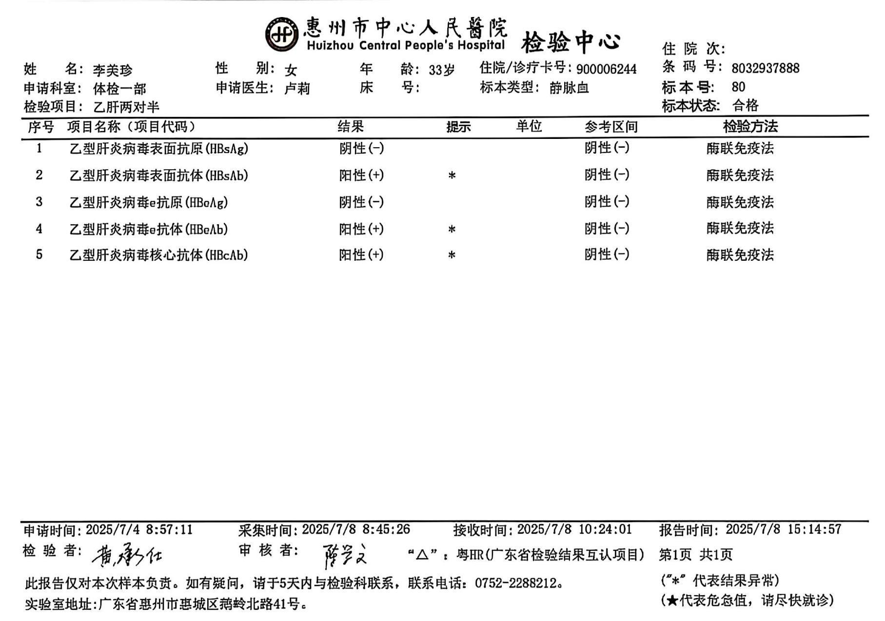 獲得術(shù)前三項(xiàng)