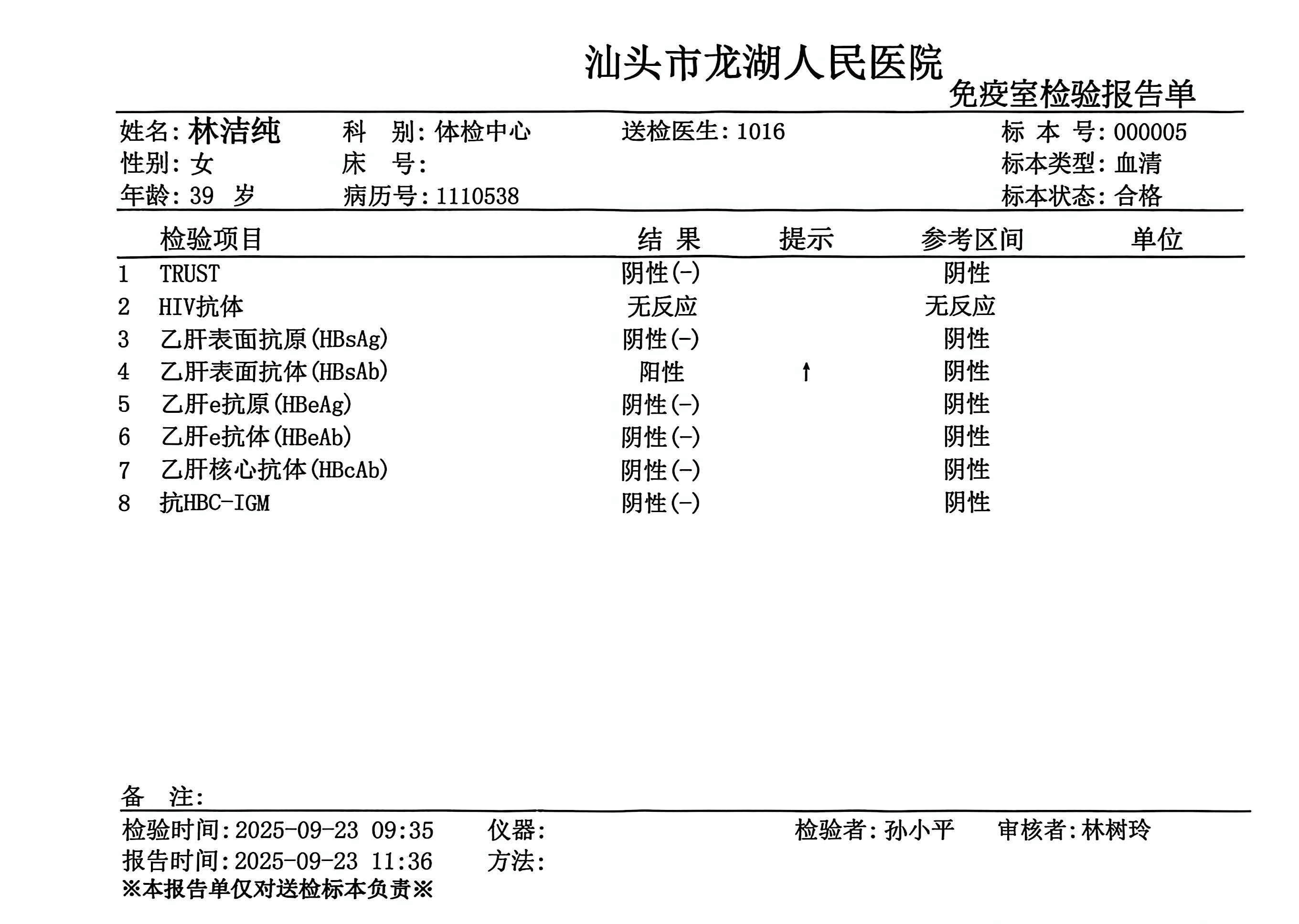 獲得術(shù)前三項