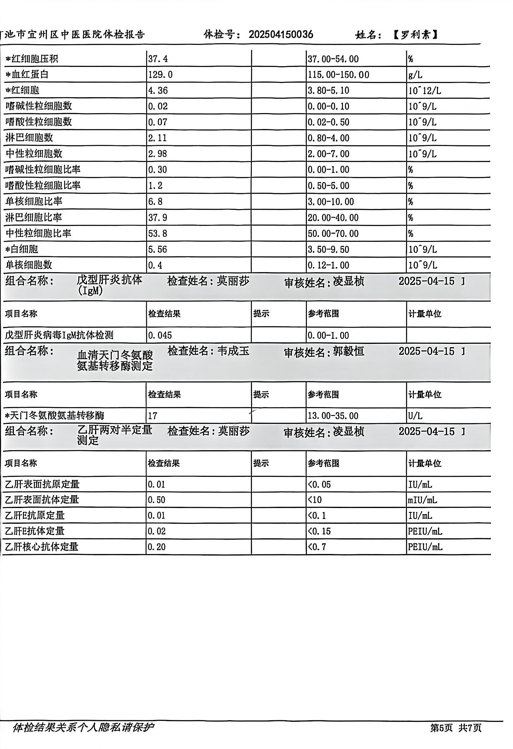 獲得其他